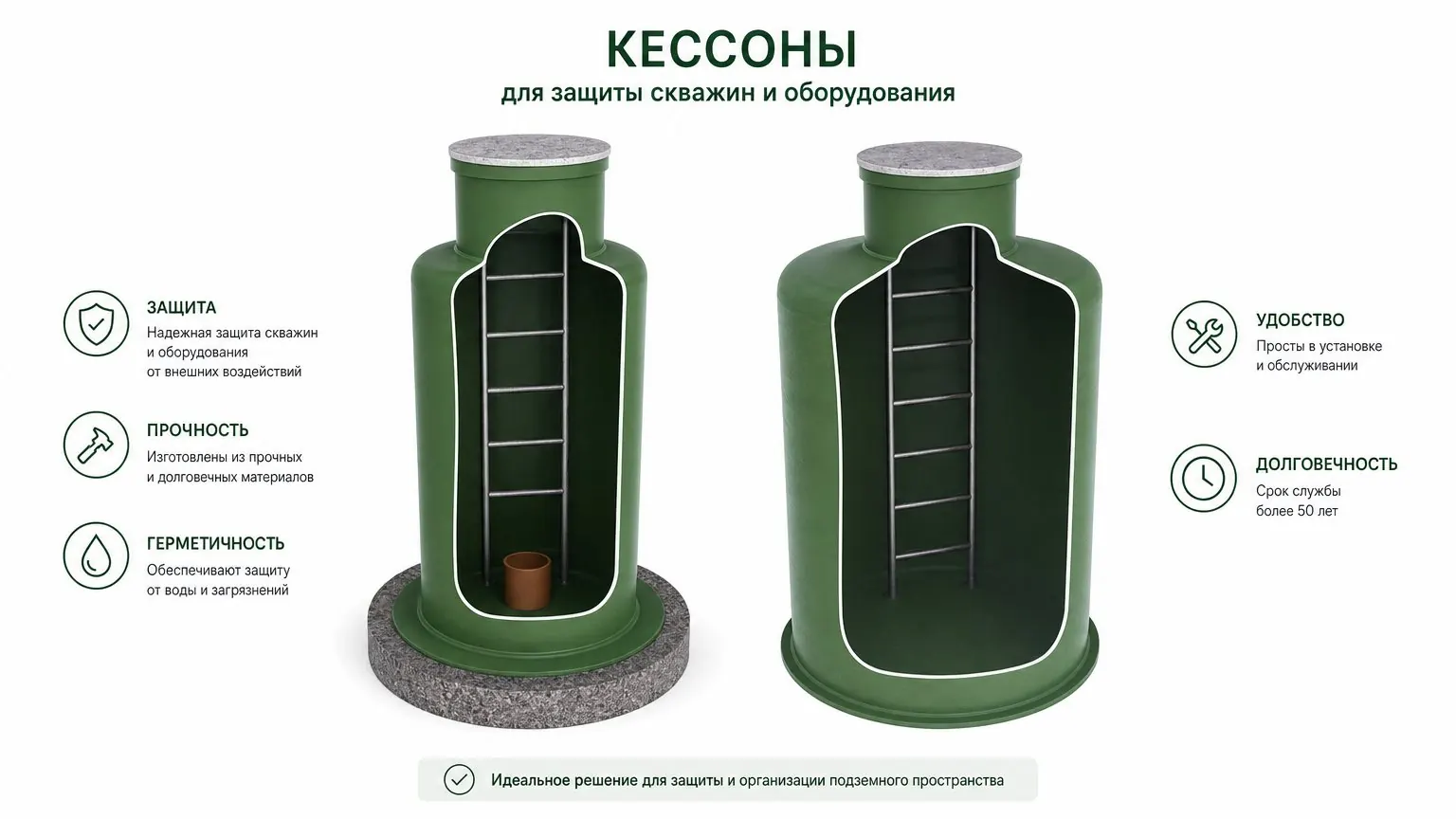 Кессоны — конструкция и характеристики