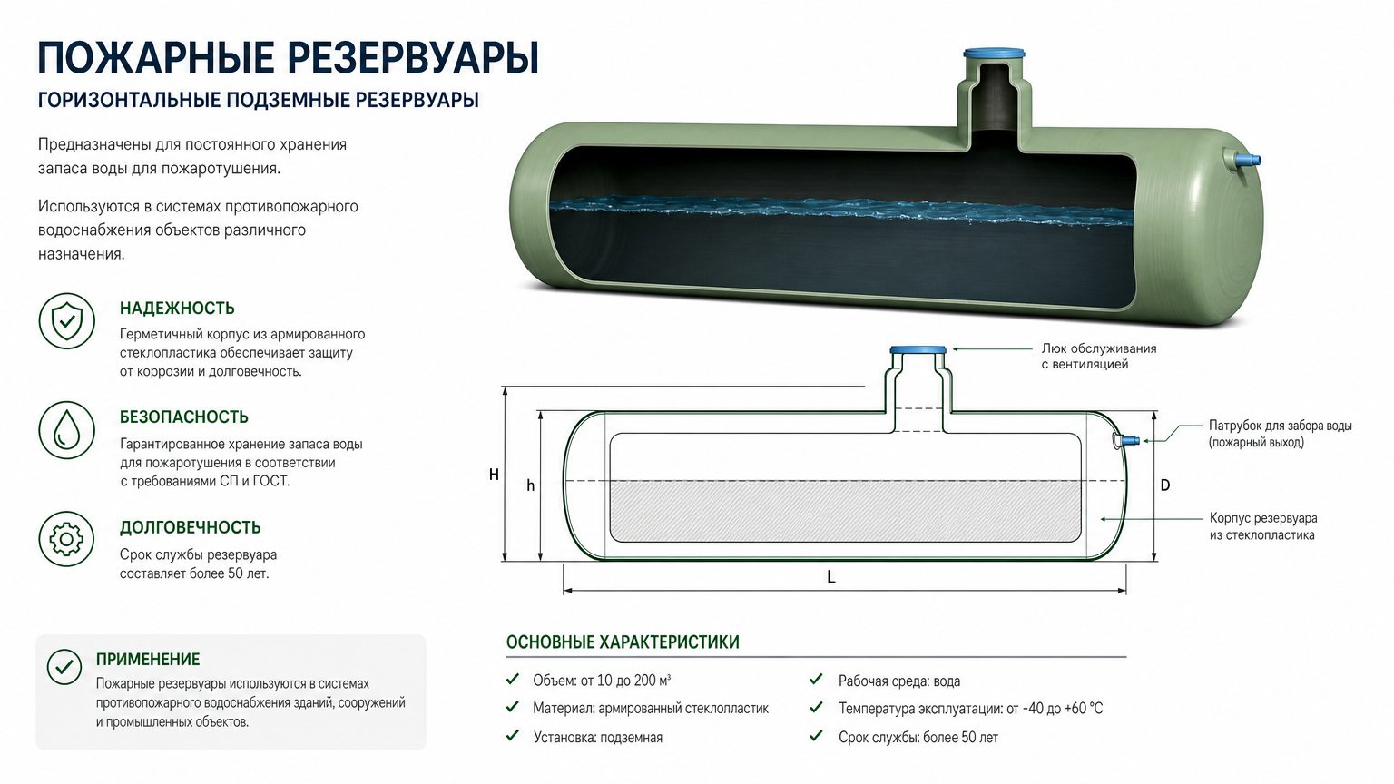 Пожарные резервуары — конструкция и характеристики