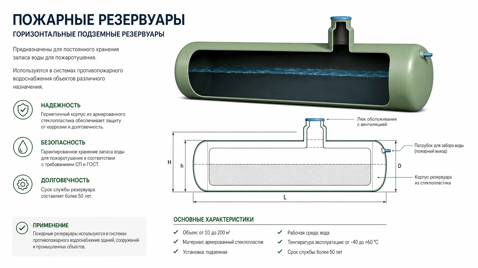 Пожарные резервуары — конструкция и характеристики